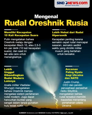 Rudal Oreshnik Lebih...