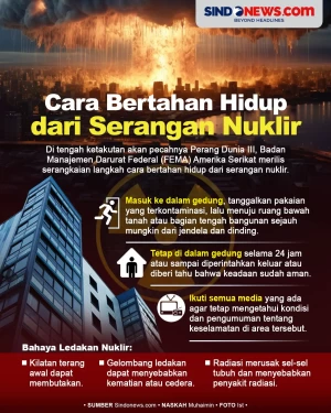 Waswas Perang Dunia...