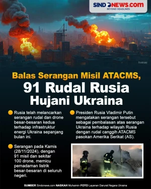 Balas Serangan Misil...