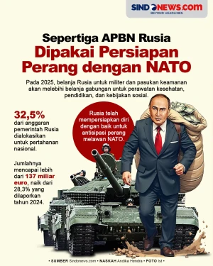 Sepertiga APBN Rusia...