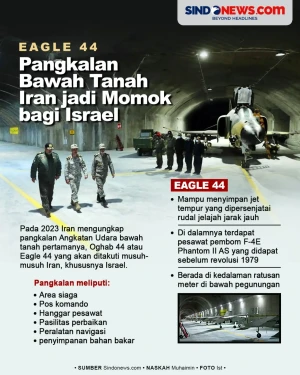 Eagle 44, Pangkalan...