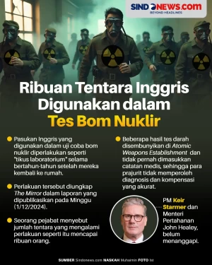 Ribuan Tentara Inggris...