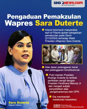Pengaduan Pemakzulan...