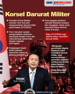 Presiden Korea Selatan...