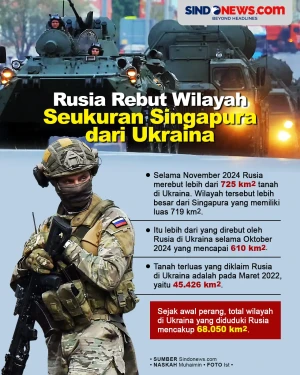 Tentara Rusia Rebut...