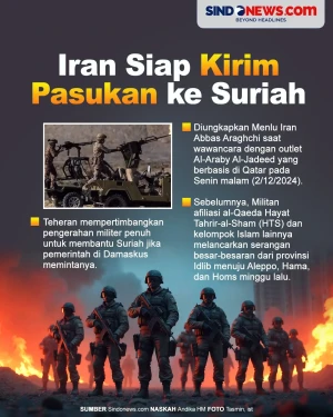 Militer Iran Siap Kirim...