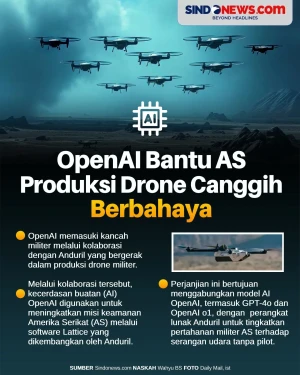 OpenAI Bantu AS Memproduksi...