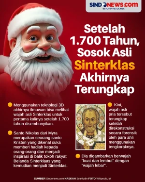 Setelah 1.700 Tahun,...