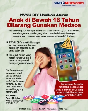 PWNU DIY Usul Aturan...
