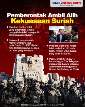 Bashar al-Assad Kabur,...