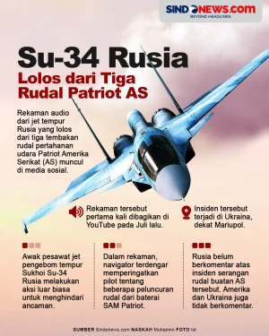 Jet Tempur Su-34 Rusia...
