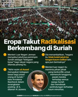 Eropa Sangat Takut Radikalisasi...