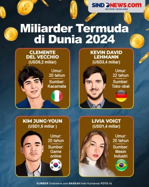 4 Miliarder Termuda...