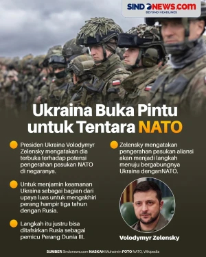 Ukraina Buka Pintu untuk...