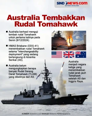 Tetangga Indonesia Tembakkan...
