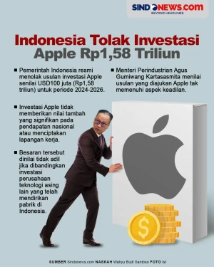 Indonesia Tolak Usulan...