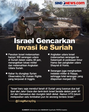 Invasi ke Suriah, Pasukan...