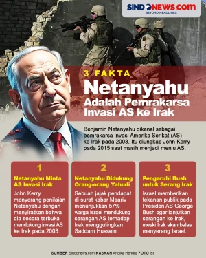 3 Fakta Benjamin Netanyahu...