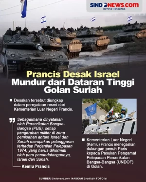 Prancis Desak Israel...