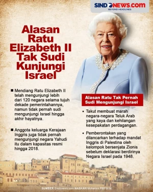 Alasan Ratu Elizabeth...