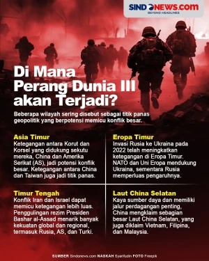 Di Mana Perang Dunia...
