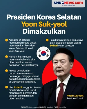 Parlemen Sepakat Memakzulkan...