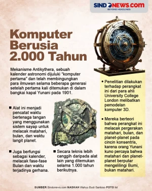 Komputer Berusia 2.000...