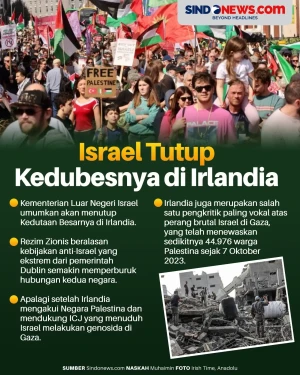 Irlandia Dukung Kasus...