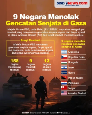 9 Negara Menolak Gencatan...