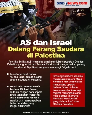 AS dan Israel Adalah...