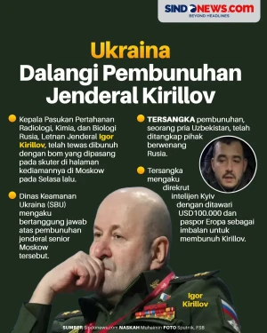 Ukraina Dalangi Pembunuhan...