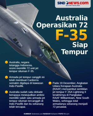 Australia Operasikan...