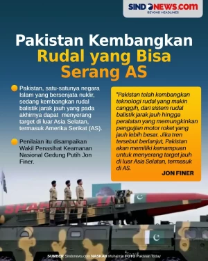 Pakistan Kembangkan...