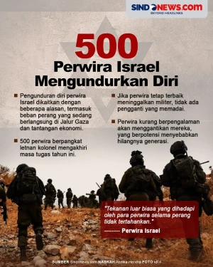 Terlalu Banyak Tekanan,...