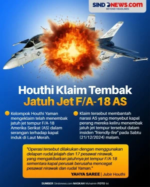 Tepis Narasi AS, Houthi...