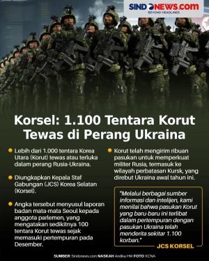 Korea Selatan: 1.100...