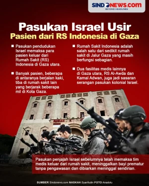 Pasukan Israel Usir...