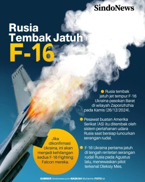Rusia Tembak Jatuh Jet...