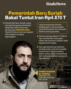 Pemerintah Baru Suriah...