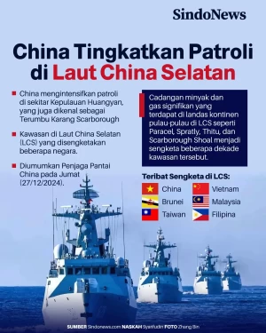China Tingkatkan Patroli...