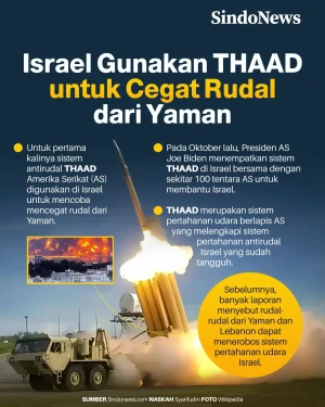 Pertama Kali, Israel...