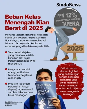 Penuh Tantangan, Beban...