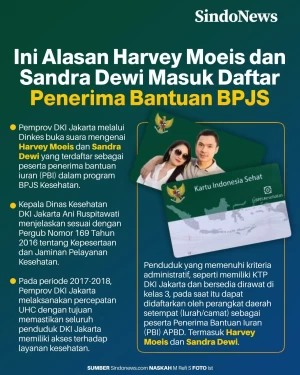Ini Alasan Harvey Moeis...