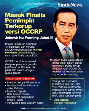 Jokowi Masuk Finalis...