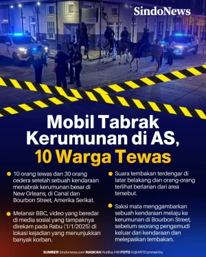 Mobil Tabrak Kerumunan...