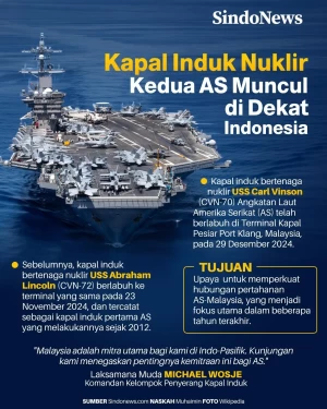 Kapal Induk Nuklir Kedua...