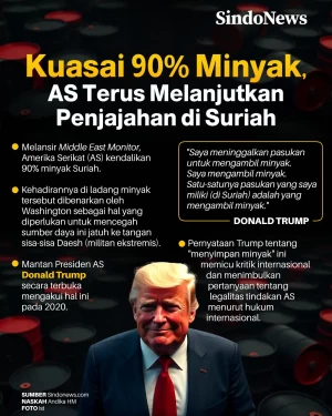 AS Terus Lanjutkan Penjajahan...