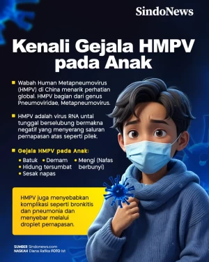 Gejala HMPV pada Anak,...