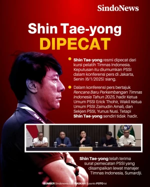 Shin Tae-yong Dipecat...