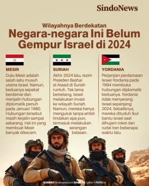Wilayahnya Berdekatan,...
